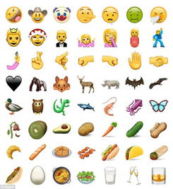  苹果发布ios10.2系统新增72款新表情