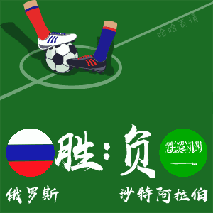  教你如何用世界杯表情包侃球赶紧用起来