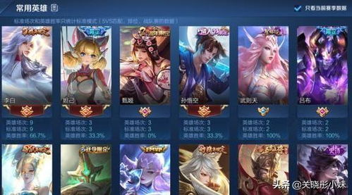 沉默了良久,我决定卸载掉手机上的王者荣耀