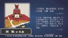 新三国黄忠打孙权杀敌7万,死前哈哈大笑,应是五虎之首 新三国黄忠打孙权杀敌7万,死前哈哈大笑,应是五虎之首