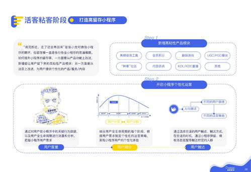  微信私域运营实战指南附下载