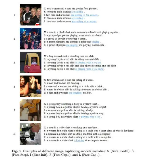 开源人工智能根据面部表情特征深度学习应用于生成图像标题 开源人工智能根据面部表情特征深度学习应用于生成图像标题