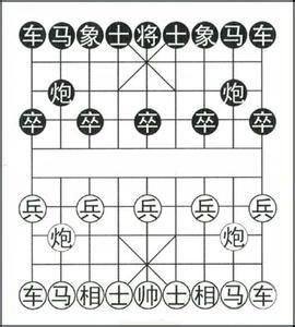  象棋怎么摆,发来图片