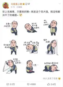 小咪挑战苏大强,在动图宇宙拍了一套国民女儿表情包... 小咪挑战苏大强,在动图宇宙拍了一套国民女儿表情包...