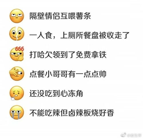  必戳那些你必须会用的微信表情