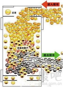  牛市日记丨敢问底在何方