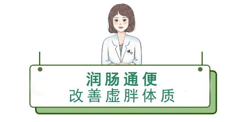  胃痛胃胀腹泻...呵护肠胃,有ta
