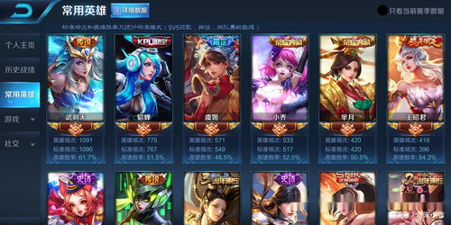 王者荣耀一个法师代表一个段位,小乔铂金干将星耀,第一无争议 王者荣耀一个法师代表一个段位,小乔铂金干将星耀,第一无争议