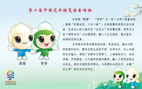  第十届中国花博会倒计时200天,崇明花事更盛,吉祥物表情包花博商城特许经营商发布