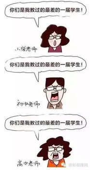  尚好的青春都是你,老师您辛苦了