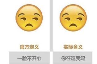  qq微笑表情啥意思官方解释vs自己定义,网友胜负一目了然