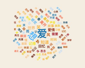  营销观察我们扒了周杰伦出道以来的14张专辑,找到了他最爱歌颂的主题词