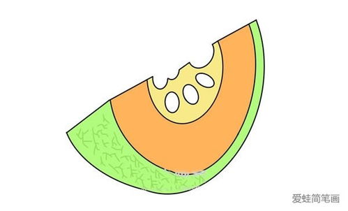  哈密瓜简笔画彩色