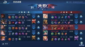 王者荣耀几十万玩家卸载,皆因这几点,你中招了吗 王者荣耀几十万玩家卸载,皆因这几点,你中招了吗