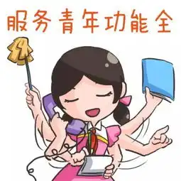  漫丨速收藏第二波党代会专属表情包如约而至