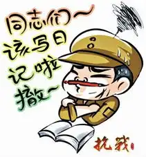 收藏表情包网络迷因