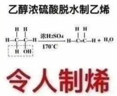 捂脸表情包什么意思理科
