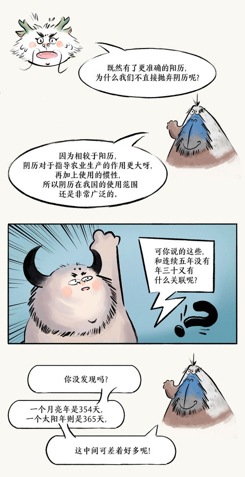  未来连续五年没有大年三十,都是月亮惹的祸