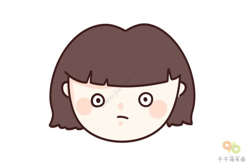  人物表情包简笔画大全简单一学就会