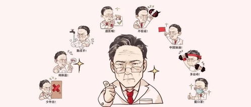  收藏这有一组钟南山表情包