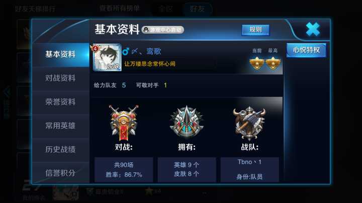  表情王者荣耀里王者是什么水平都是怎么打到的表情