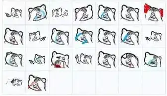 小黄脸中的捂脸表情包用了这么久,你知道它是什么意思吗 小黄脸中的捂脸表情包用了这么久,你知道它是什么意思吗