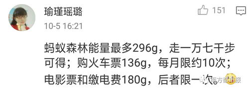  男友发了个表情包,女友发现有情况恋爱的女人都是侦探