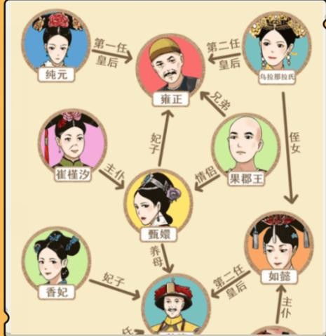 头疼表情包图片眼保健操