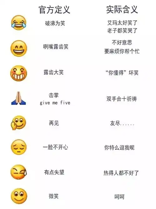 捂脸表情被私人抢注腾讯法定期限内提出异议申请 捂脸表情被私人抢注腾讯法定期限内提出异议申请