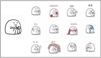  萌贱污天天在用的表情包背后是