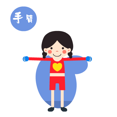  爱心妹减肥操主题表情