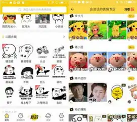 2018春节斗图指南没有会说话的表情不足以称为老司机 2018春节斗图指南没有会说话的表情不足以称为老司机