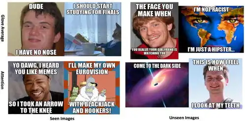 深度学习了40万个表情,一大波ai表情包来了 深度学习了40万个表情,一大波ai表情包来了