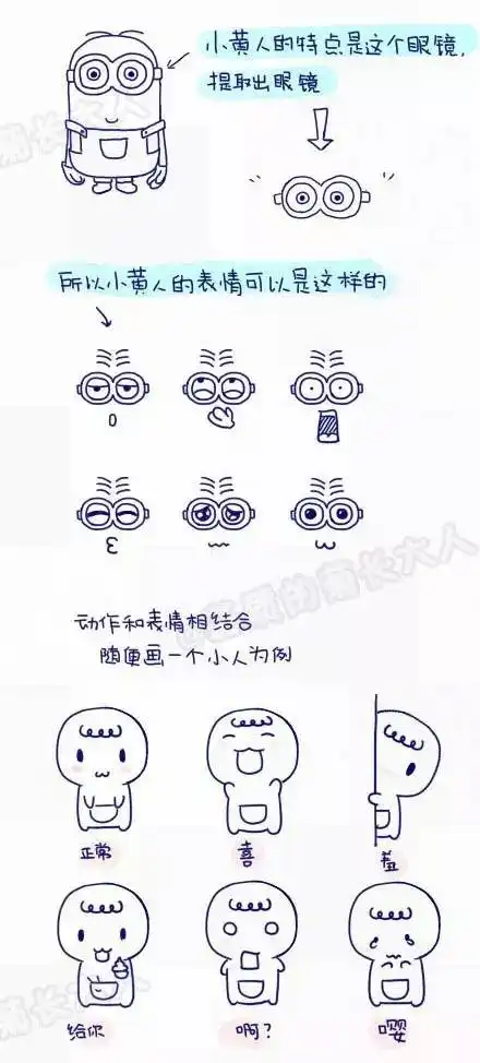  手账简笔画素材一组用在笔记里的表情基质的菊长大人