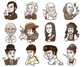 世界名人表情已商用 世界名人表情已商用