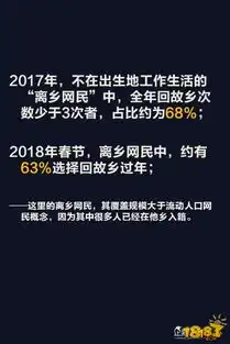  2018年春节网民娱乐的第一选择是它手游排第3