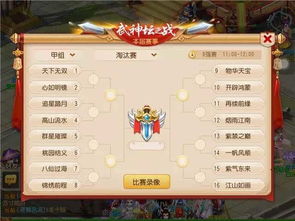  有奖竞猜第四届武神坛首日战报