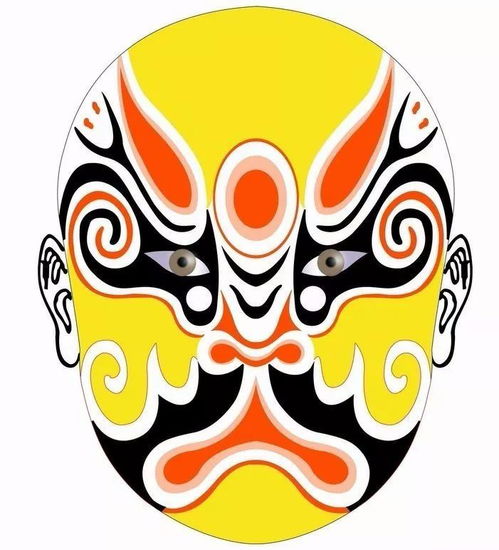  中华国粹之京剧脸谱九龙园大二班