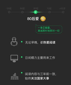  支付宝终于发布了年度账单,今天微信也发布了年度表情包总结