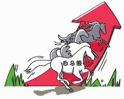 股民这是一个全新版本的白马股名单,错过就是罪过收藏 股民这是一个全新版本的白马股名单,错过就是罪过收藏