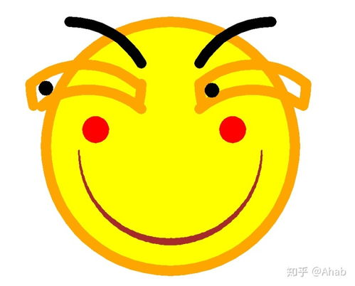  用法pythonturtle斗图教你用python制作表情包