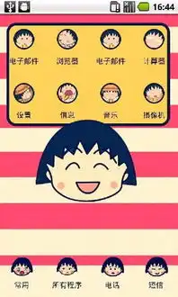 丸丸表情包yoo主题