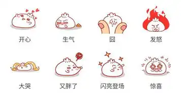 会玩表情云把熊本熊们的版权分销给开发者,揭秘第三方表情商店新模式 会玩表情云把熊本熊们的版权分销给开发者,揭秘第三方表情商店新模式