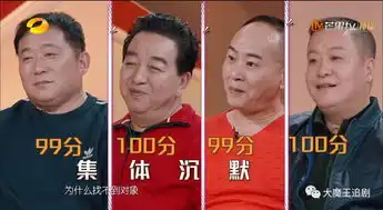 催完儿子催闺女吴昕的这档新综艺,简直就是将我的生活搬到了电视上 催完儿子催闺女吴昕的这档新综艺,简直就是将我的生活搬到了电视上