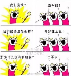 甲方表情包甲方