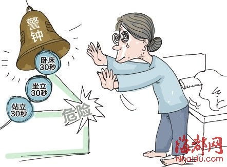  起床太急福州八旬依姆摔破头