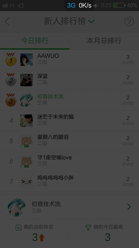  qq嗷大喵小表情怎么找不到了搜不到也不在推荐里,qq是6.0.1版的