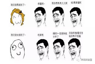  表情包编年史对主流文化的一种对抗式解读搜狐社会搜狐网