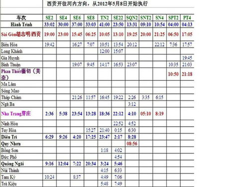  表情2013春节越南游,越南旅游攻略马蜂窝表情