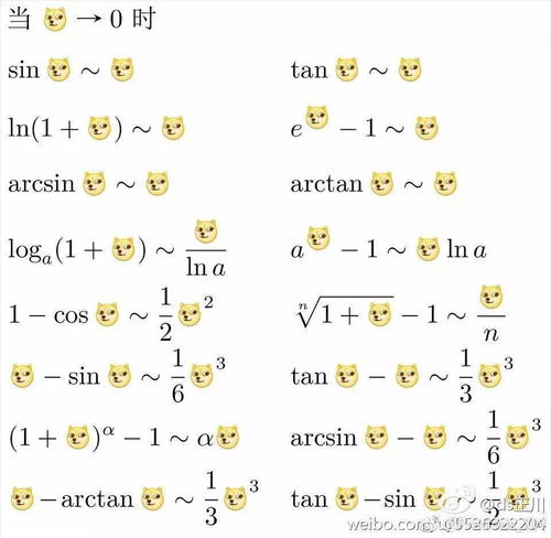  计算机专业表情包图片,各个专业表情包盘点你的专业也有自己专属表情包吗...